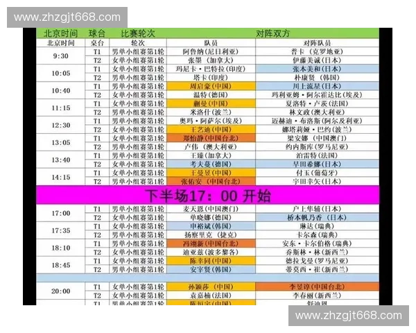 2026世界杯亚洲区预选赛完整赛程及关键比赛时间安排