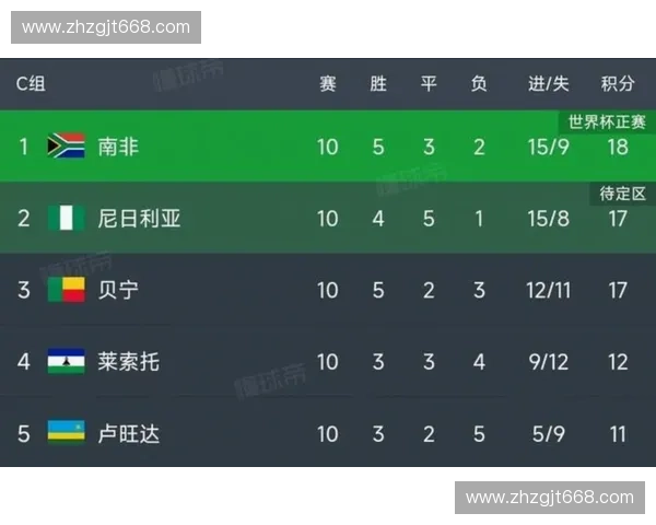 美加墨世界杯直播赛程全解析热门对决时间转播平台观赛攻略大全